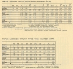 aikataulut/alhonen-lastunen-2000 (7)x.jpg